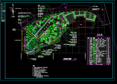 某公园绿化工程设计图纸免费下载 - 园林绿化及施工
