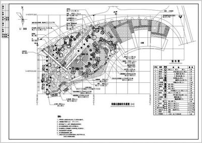 【绿化规划设计】沈阳海德公园景观绿化规划设计cad全套施工图(甲级院设计)_土木在线